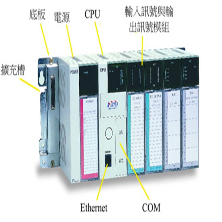 kyongbo dm2s-ww71 dm2s-rr71,oky滤波器acri3-l7.5 wynmh1c130